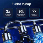 TurboValve image